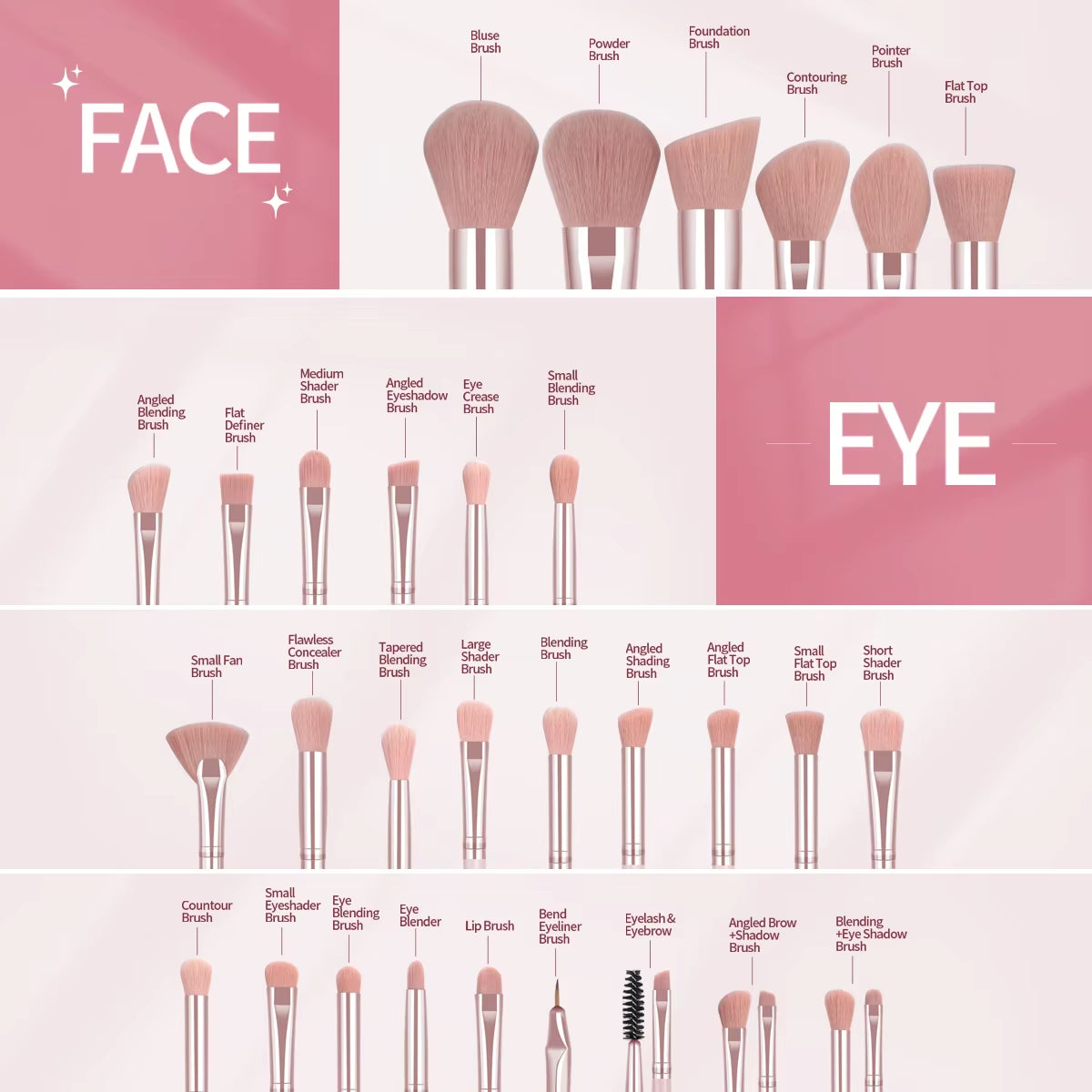 BeautyCraft β 30-Piece Makeup Essentials Kit