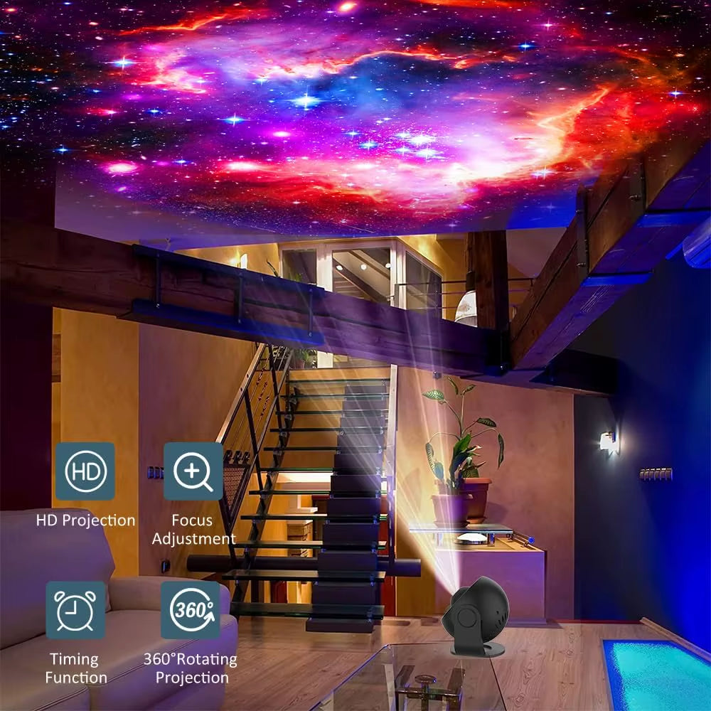 LumiGalaxy
